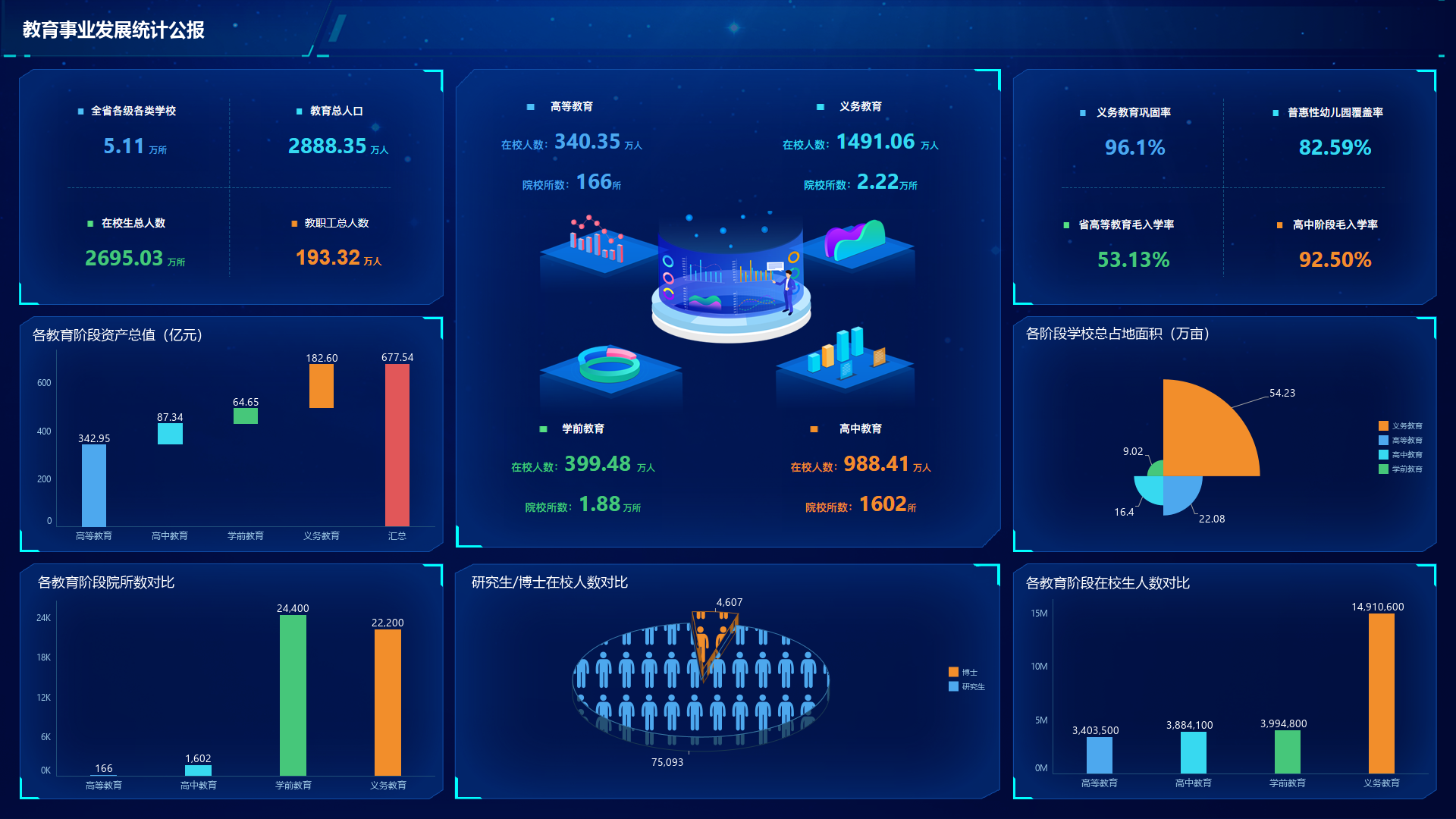 <b>AI+BI：企业数据分析与决策的新引擎</b>